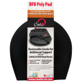 Såler BFB Poly Pads 2-pk Såler BFB Poly Pads 2-pk
